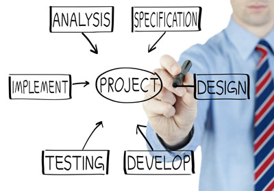 IT Services